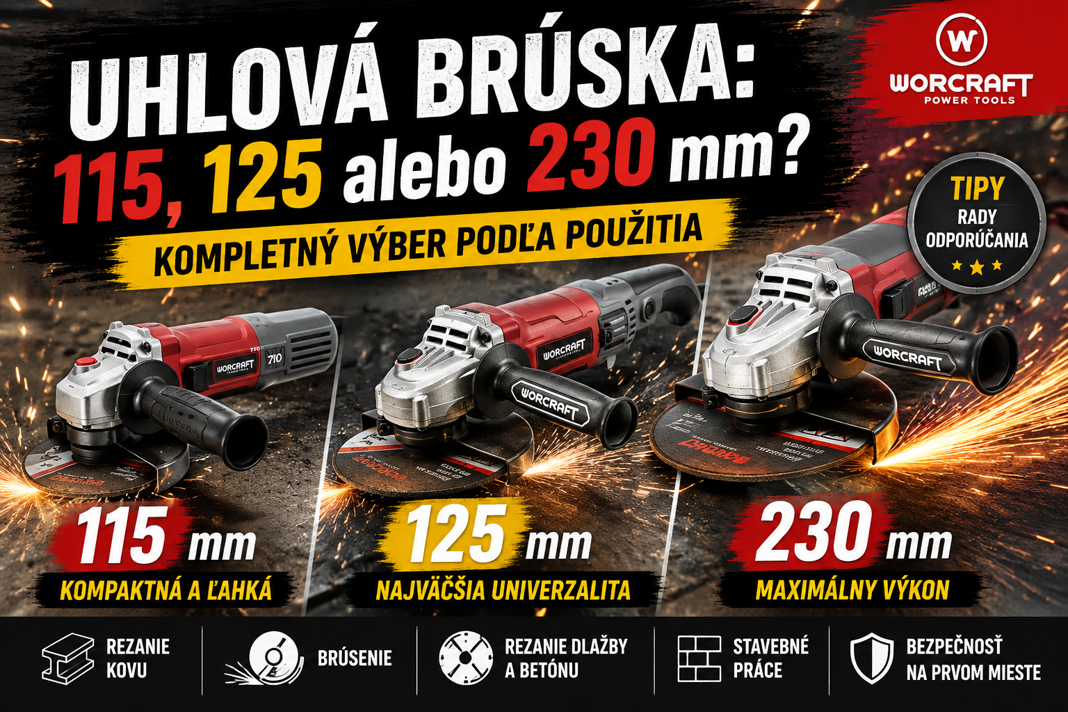Uhlová brúska: 115, 125 alebo 230 mm? Kompletný výber podľa použitia
